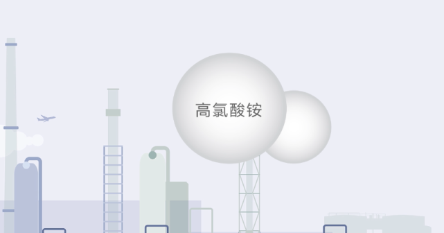 等离子清洗的作用是什么