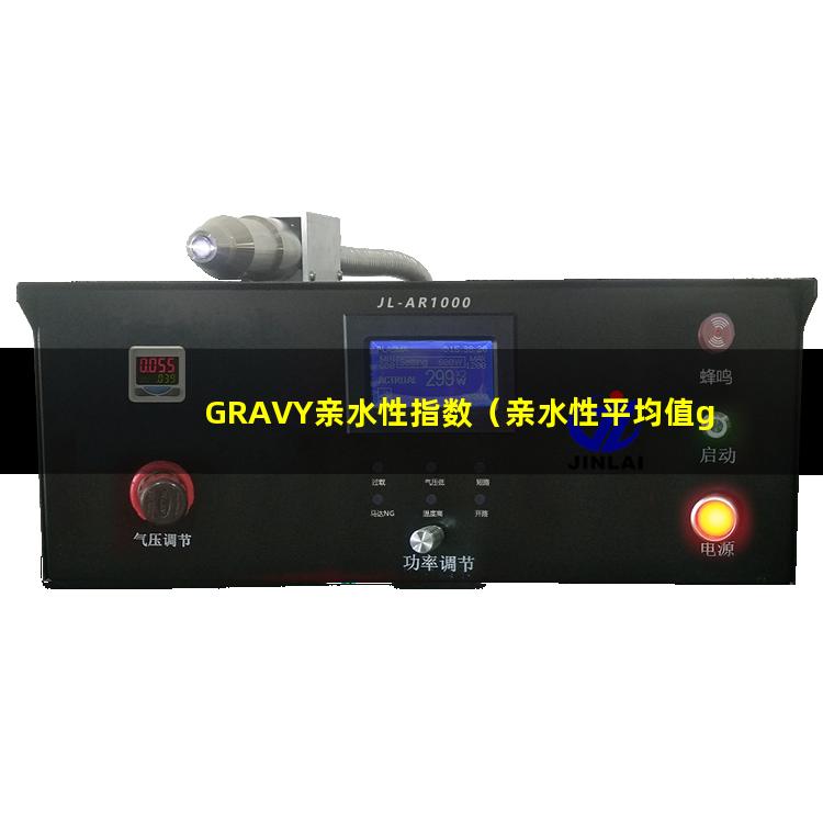 GRAVY亲水性指数（亲水性平均值gravy）