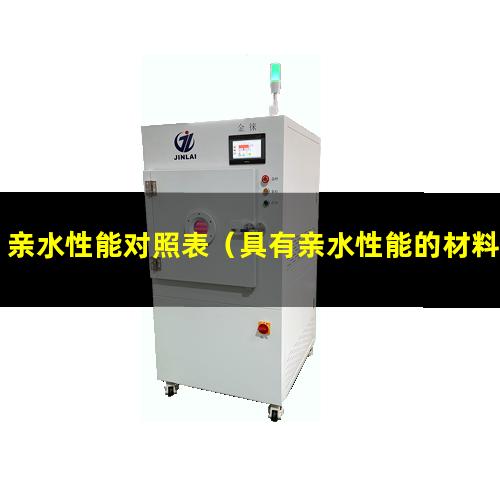 亲水性能对照表（具有亲水性能的材料有什么）