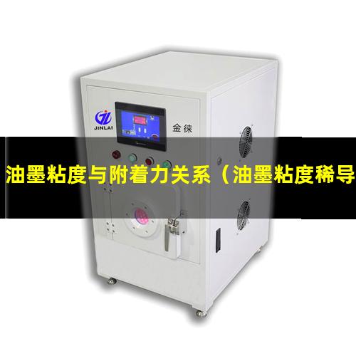 油墨粘度与附着力关系（油墨粘度稀导致附着力差）