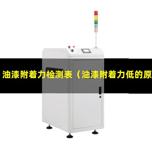 油漆附着力检测表（油漆附着力低的原因是什么）