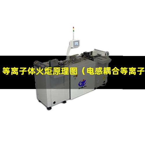 等离子体火炬原理图（电感耦合等离子体质谱仪操作步骤）