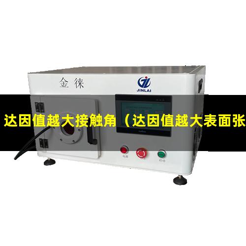 达因值越大接触角（达因值越大表面张力越低）